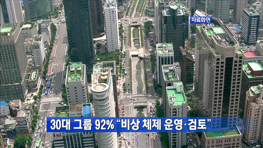 30대 그룹 92% “비상 체제 운영·검토” 外