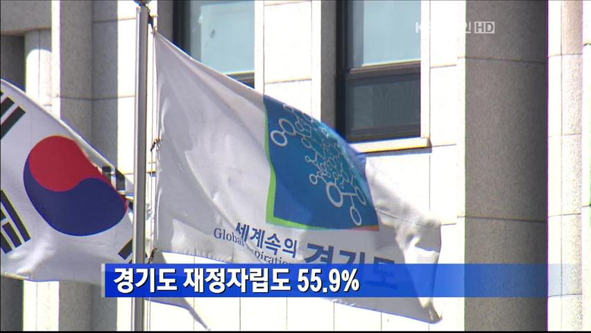 경기도 재정자립도 55.9%