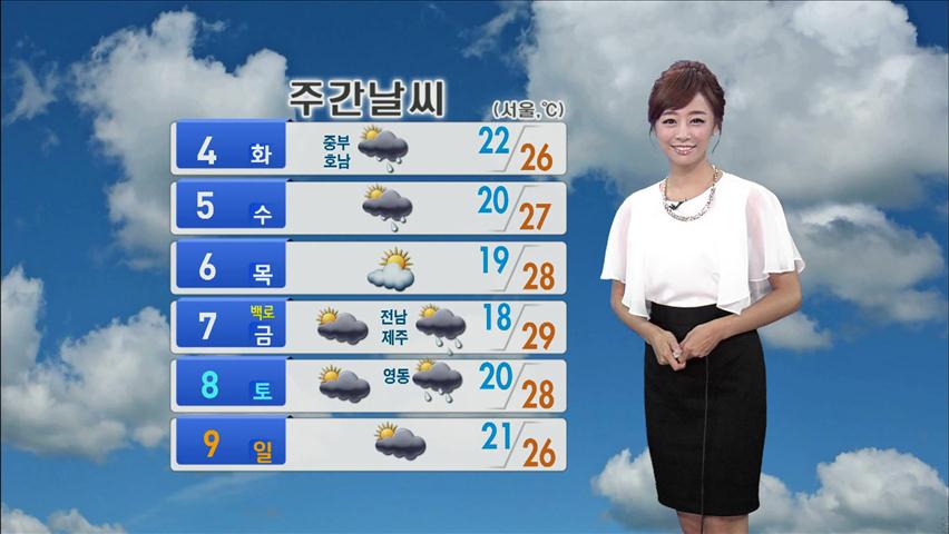 한낮 다소 더워…중부 오후에 소나기