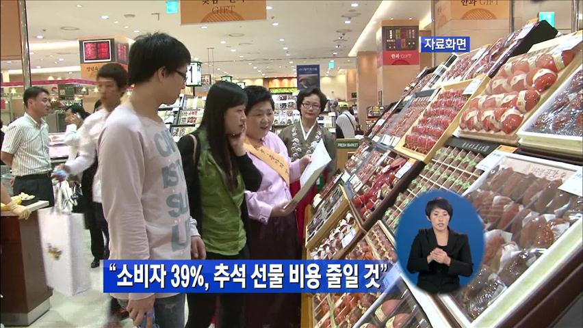 소비자 39% “추석 선물 비용 줄일 것”