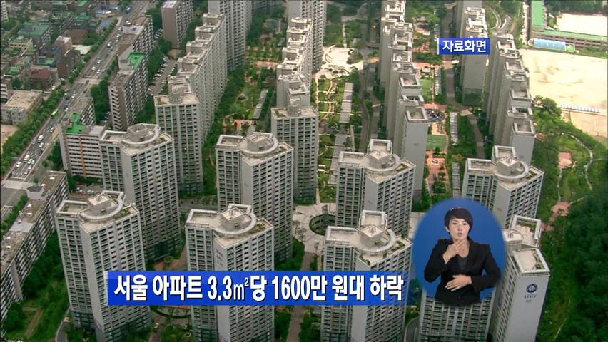 서울 아파트 3.3㎡ 당 1,600만 원대 하락