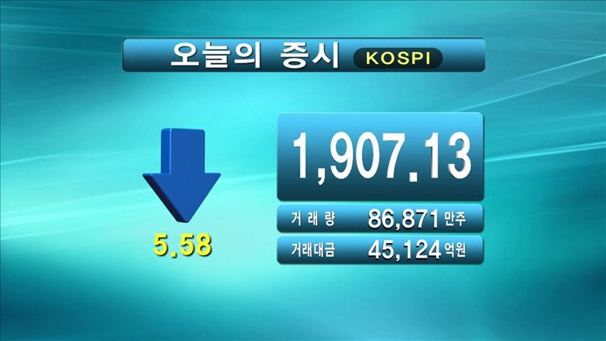 코스피 1,907.13 코스닥 507.41