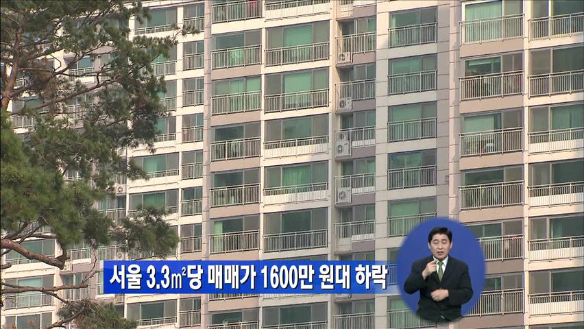 서울 3.3㎡당 매매가 1,600만 원대 하락