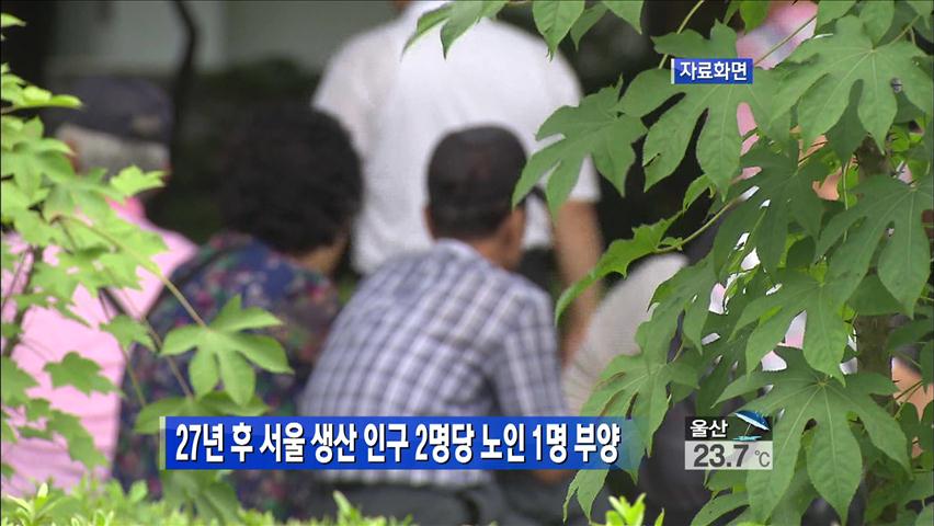 27년 후 서울 생산인구 2명 당 노인 1명 부양