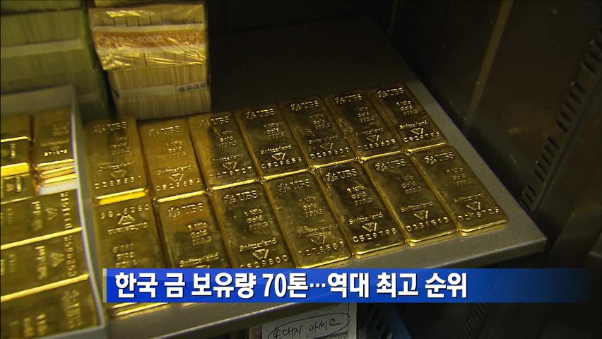 한국 금 보유량 70톤…역대 최고 순위