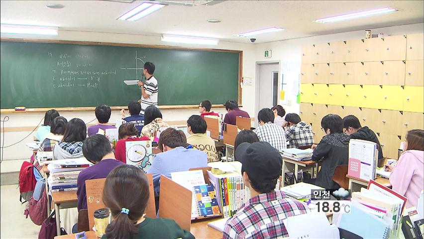 강남 상위권대 진학 비결… 재수에 ‘올인’