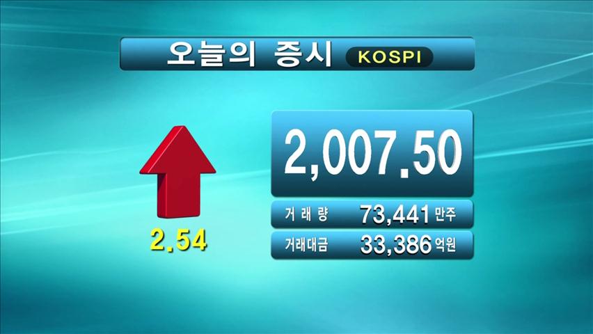 코스피 2,007.50 코스닥 526.99