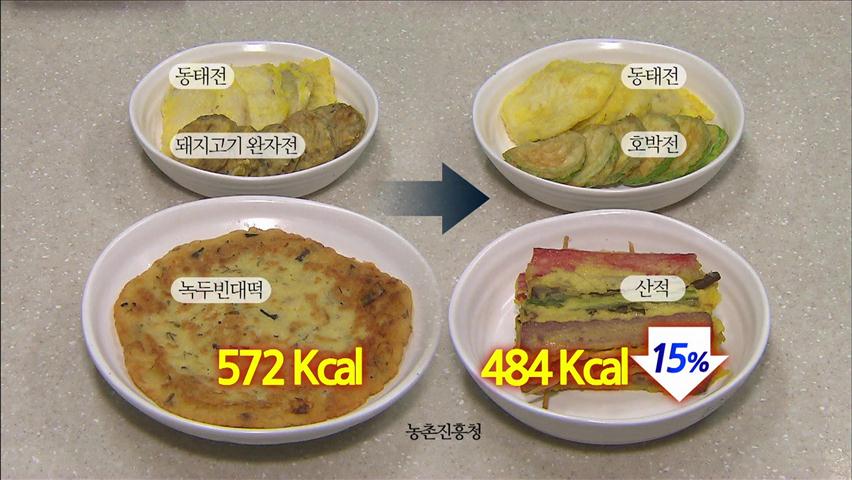 [심층취재] 차례상도 ‘다이어트’…건강도 챙긴다