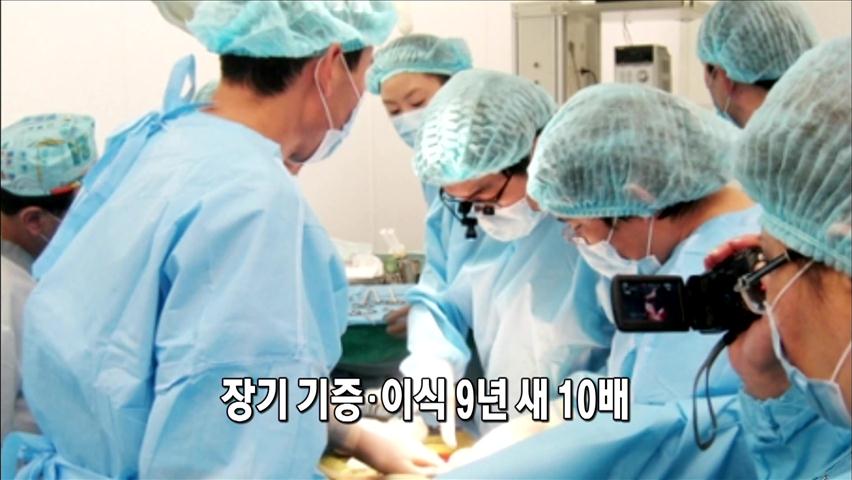 [인터넷 광장] 장기 기능·이식 9년새 10배 外