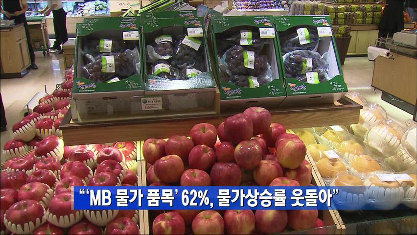 “‘MB 물가 품목’ 62%, 물가상승률 웃돌아”