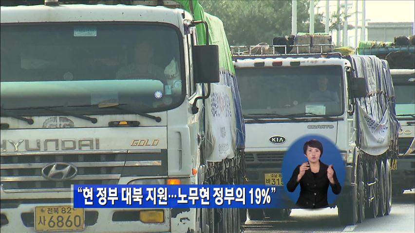 “현 정부 대북 지원, 노무현 정부의 19%”
