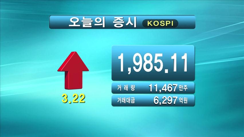 코스피 1,985.11 코스닥 541.64