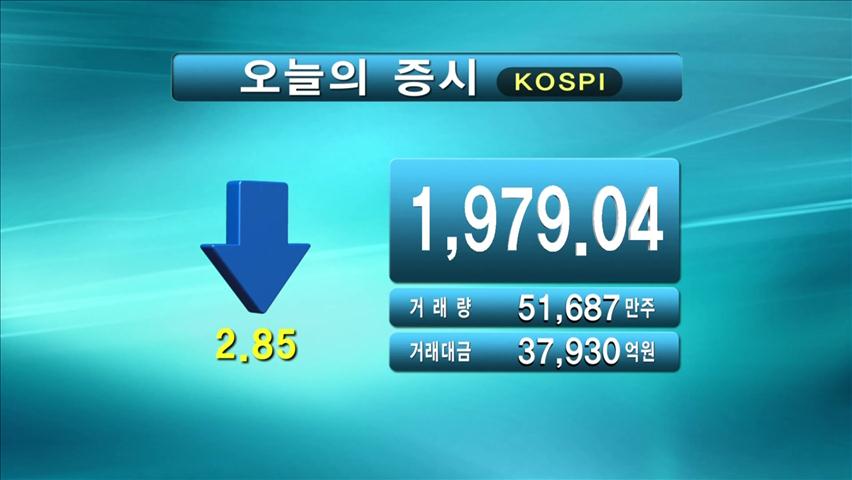 코스피 1,979.04 코스닥 540.43