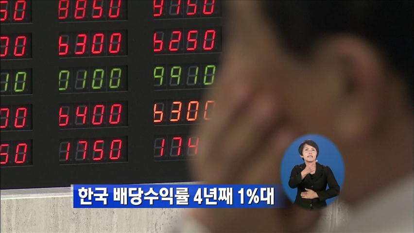 한국 배당 수익률 4년째 1%대