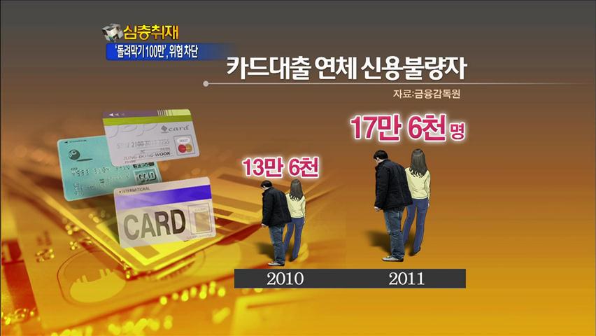 [심층취재] ‘카드 돌려막기’ 연 100만…‘연체 급증’ 막는다