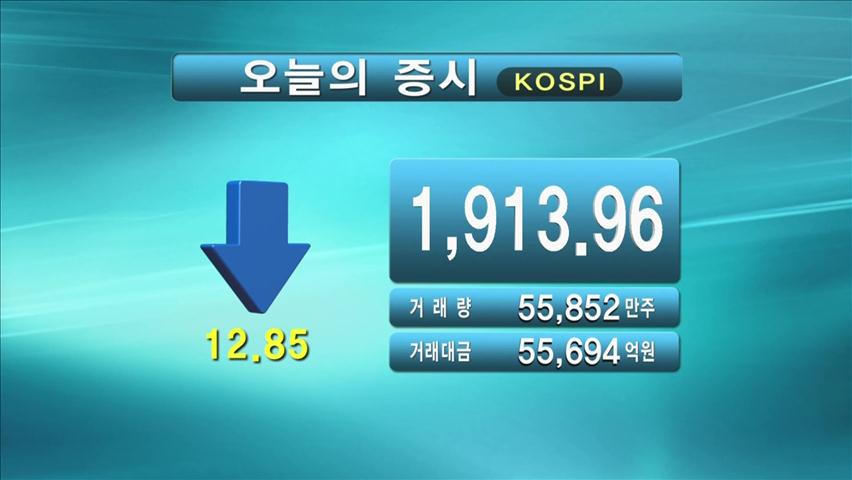 코스피 1,913.96 코스피 524.35