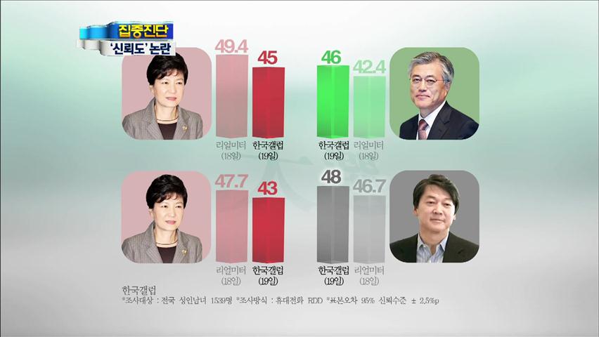 [집중진단] ‘들쑥날쑥’ 여론조사…유권자 혼란