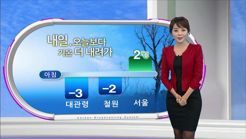 내일 서울 2도…오늘보다 기온 더 내려가