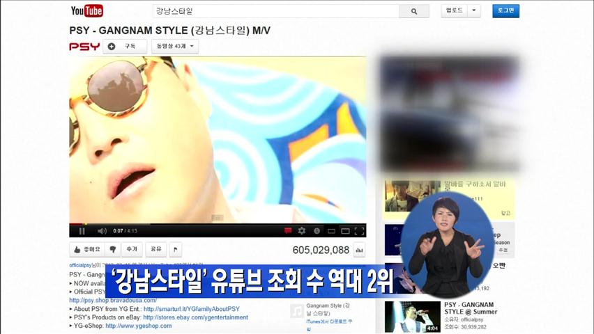 ‘강남스타일’ 유튜브 조회 수 역대 2위