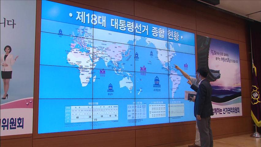 선관위, 엉터리 투표율 자료로 혼란 가중