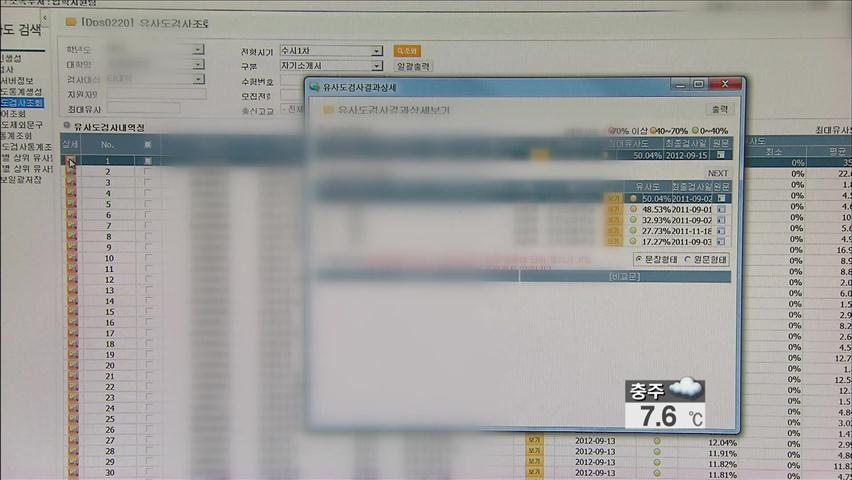 자기소개서, 5%만 같아도 표절 검증