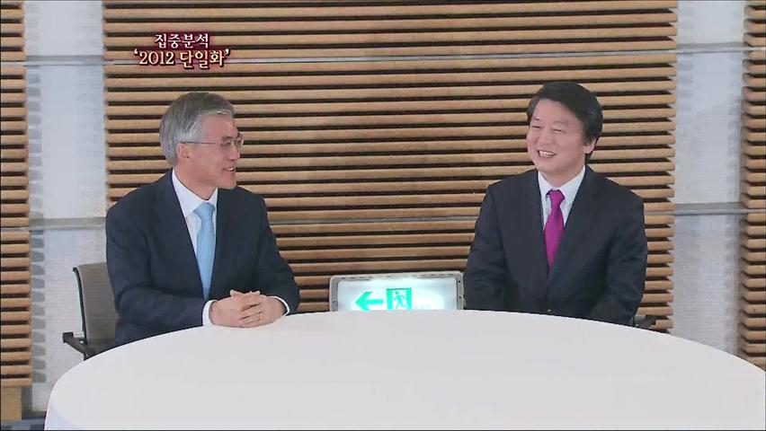 2012 단일화