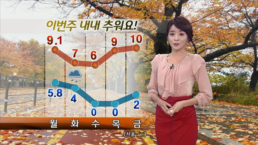 이번주 내내 추워…내일 중부·호남 비