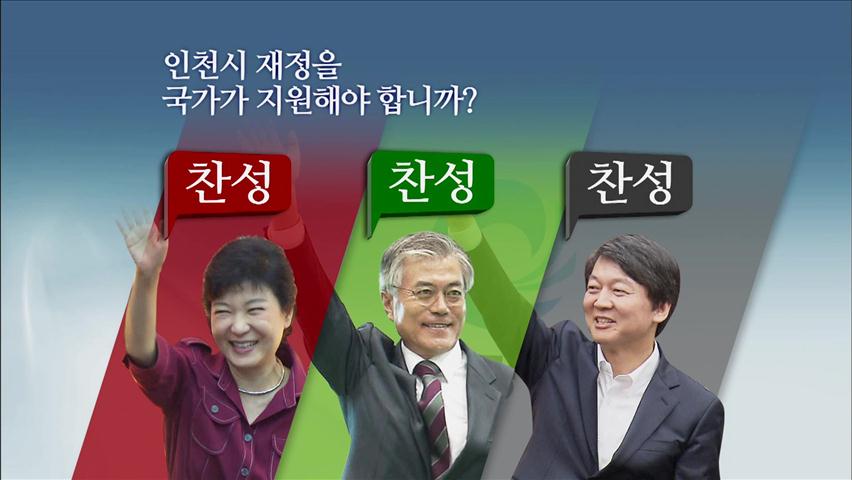 인천·경기 ‘아시안게임 지원·수도권 규제’