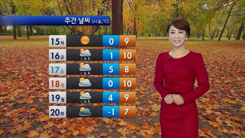 서울 ‘첫눈’…체감온도 영하권 초겨울 추위