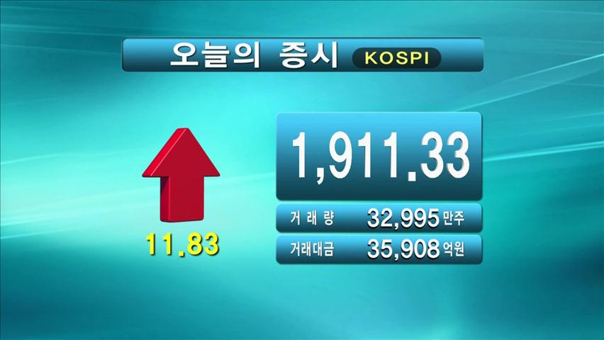 코스피 1,911.33 코스닥 498.82