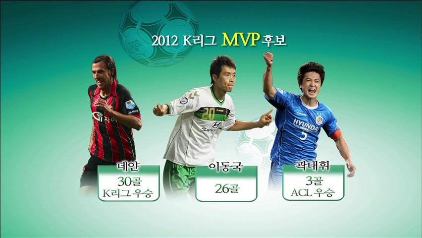 데얀-이동국-곽태휘, 2012 MVP 3파전