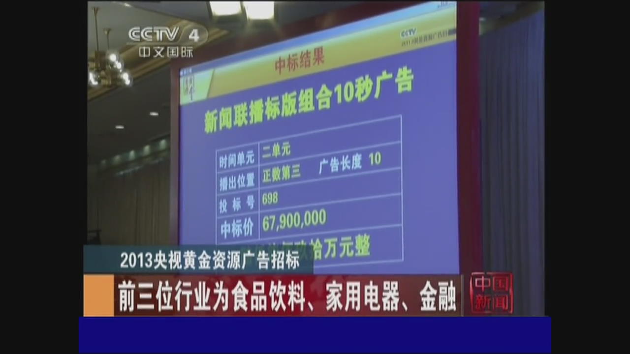 中 CCTV 황금 시간대 광고액 증가