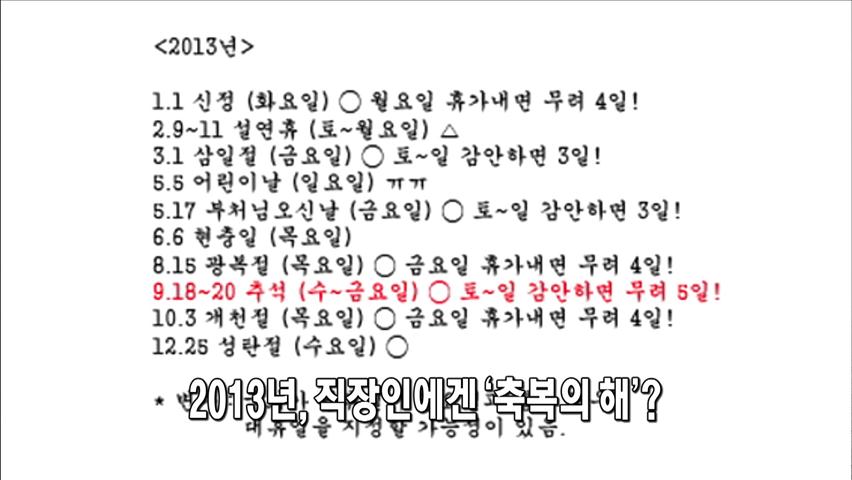 [인터넷 광장] 2013년, 직장인에겐 ‘축복의 해’? 外