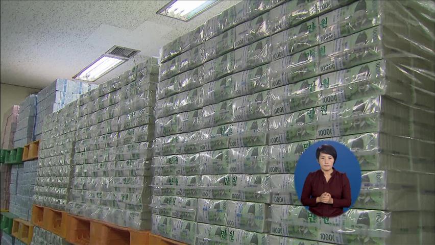 외환위기 이후 공적자금 62% 회수