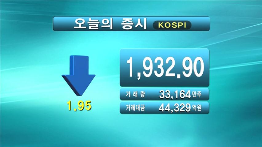 코스피 1,932.90 코스닥 499.37
