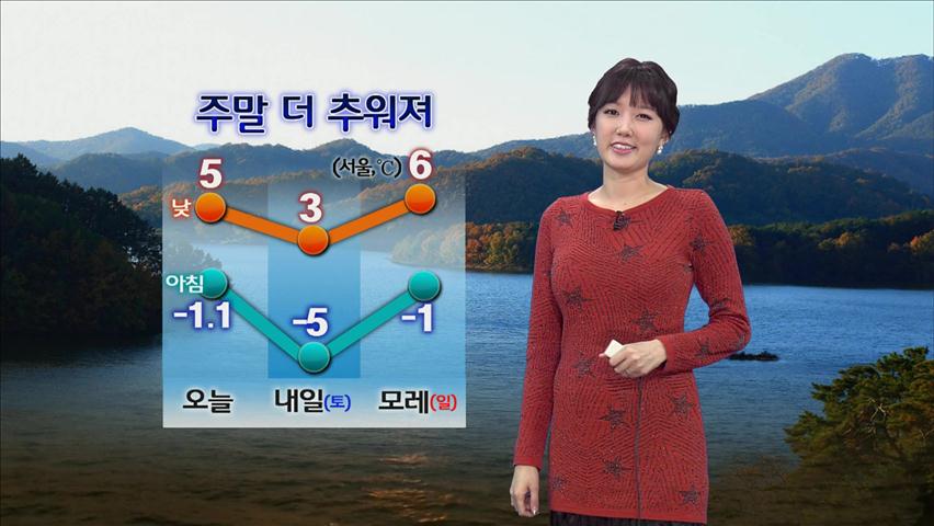 주말 더 추워져…내일 오전 서울 -5도