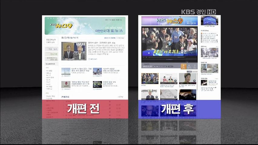‘확’ 바뀐 KBS 뉴스 홈페이지