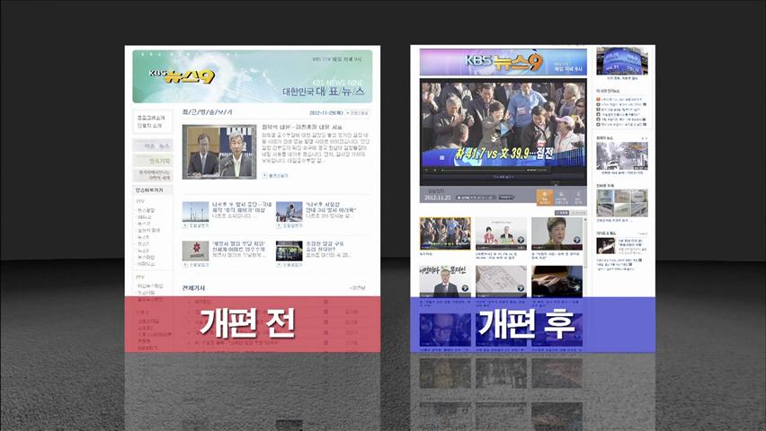 KBS 뉴스홈페이지 ‘시청자 쌍방향 소통’ 강화