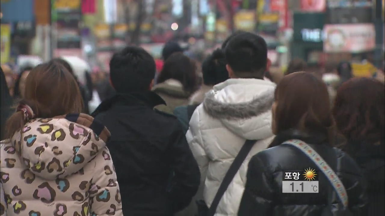 한국 남녀 임금 격차 OECD 국가 중 가장 커