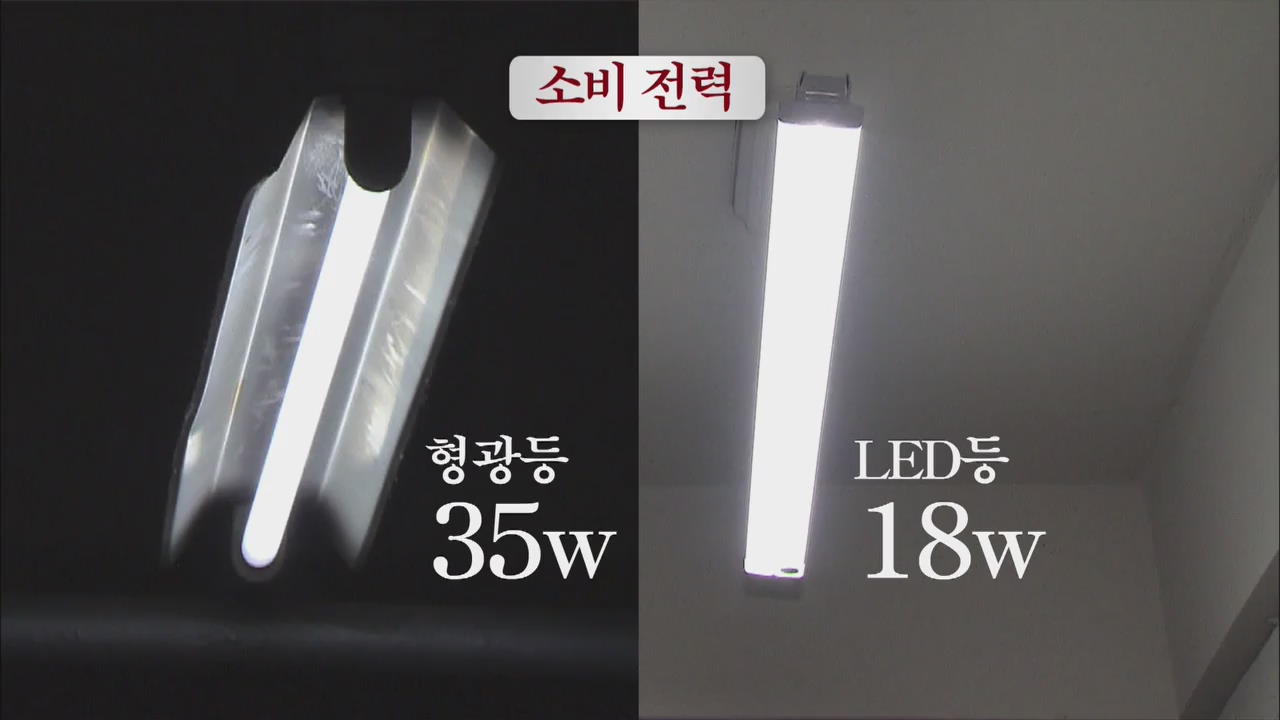 전기료 폭탄, 이렇게 피한다!…‘초절전’이 대세