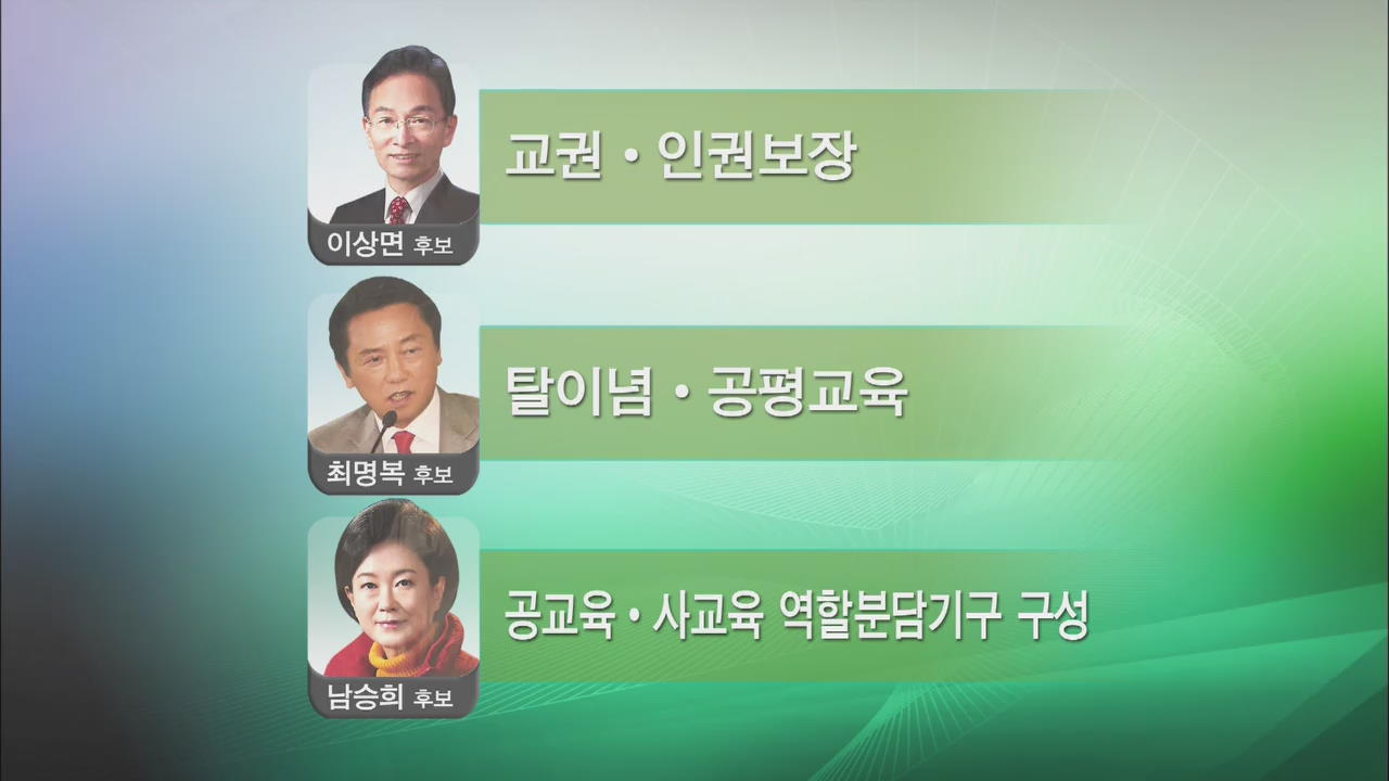 대선에 묻힌 서울 교육감 선거…6일 토론회