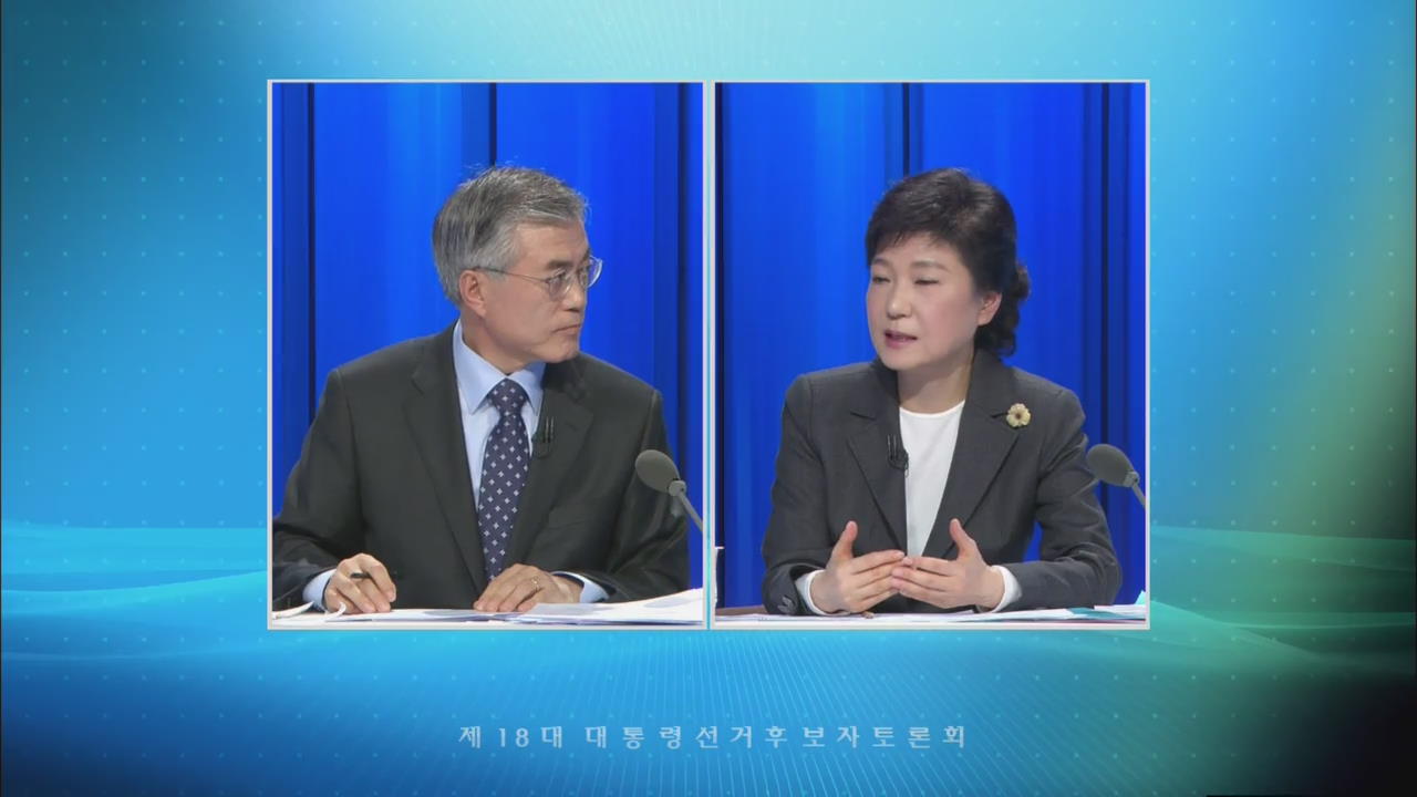 朴·文, ‘대북정책-외교정책’ 책임론 맞대결