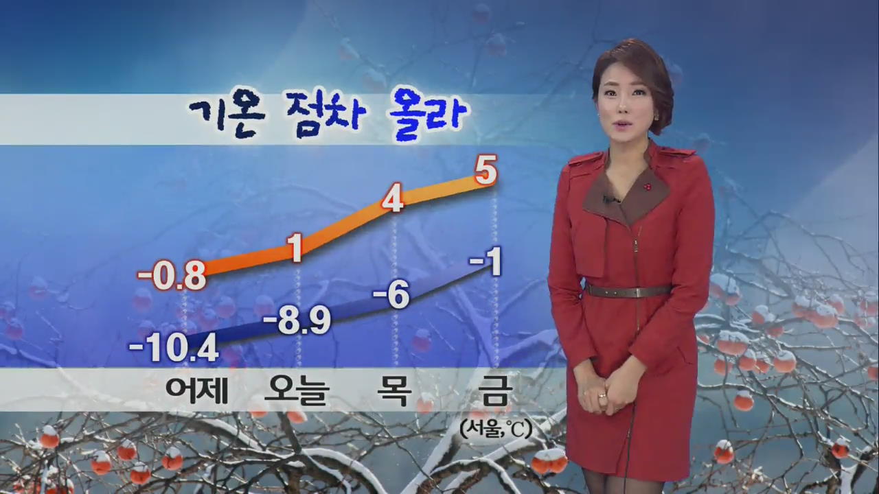 강추위 이어져…오늘 오전 서울 -8.9도