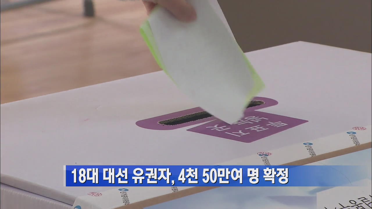 18대 대선 유권자, 4,050만여 명 확정