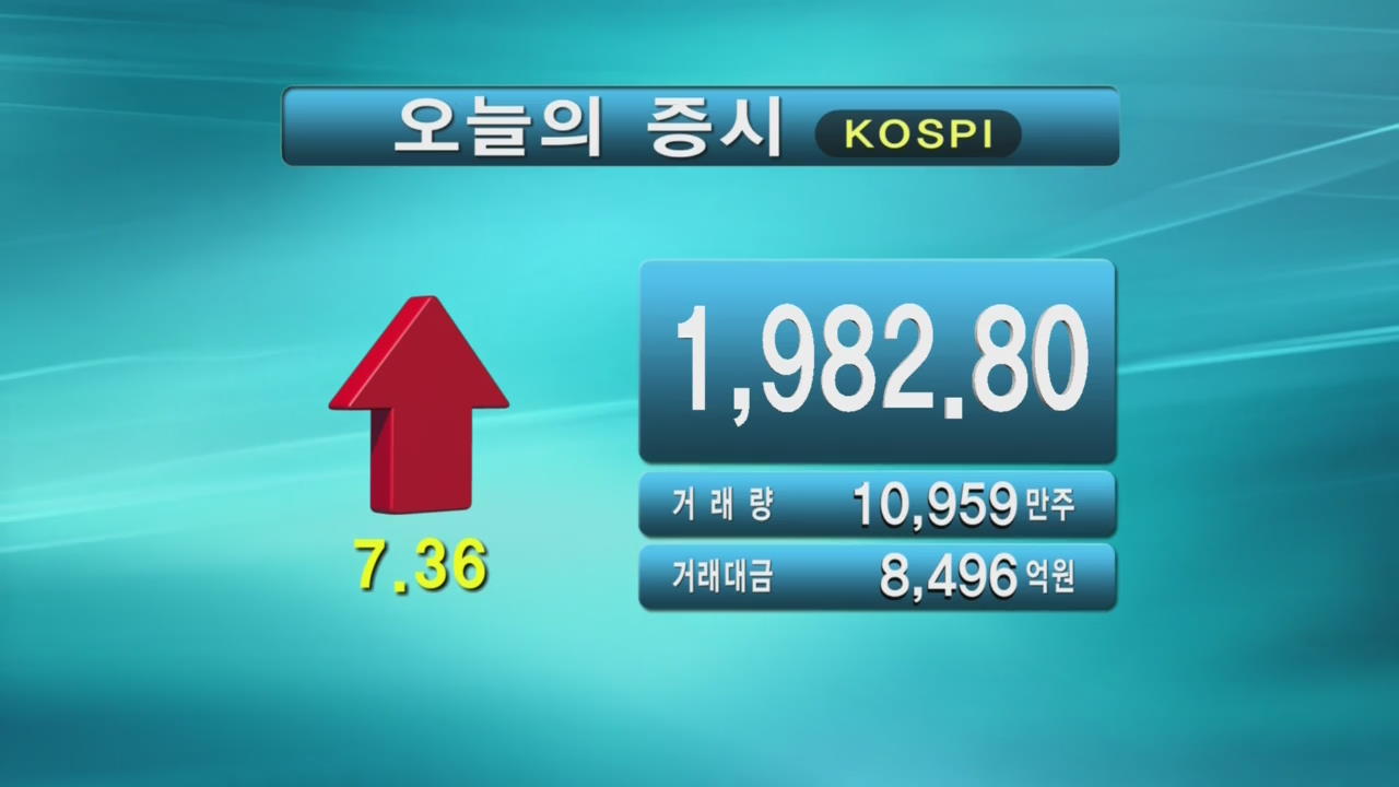 코스피 1,982.80 코스닥 487.92