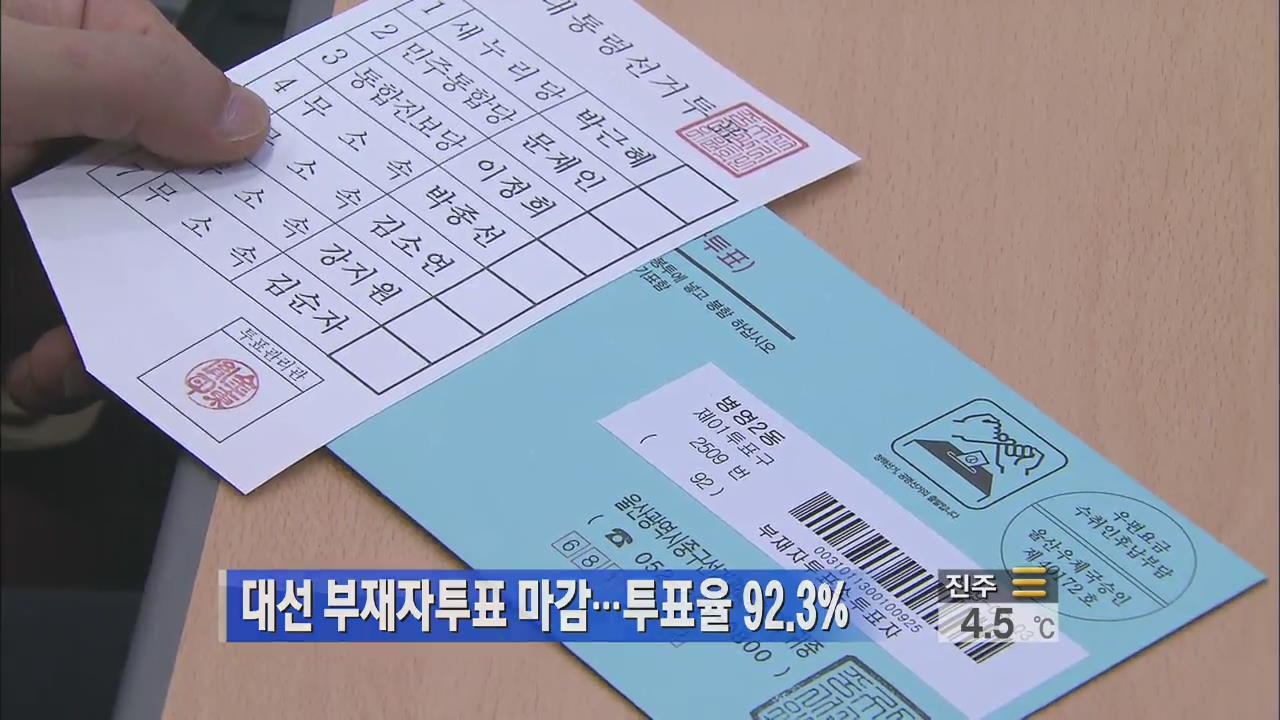 대선 부재자투표 마감…투표율 92.3%