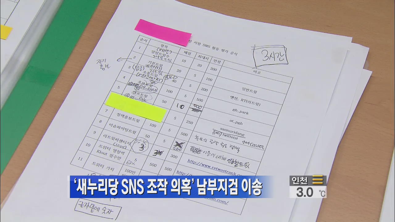 ‘새누리당 SNS 조작 의혹’ 남부지검 이송