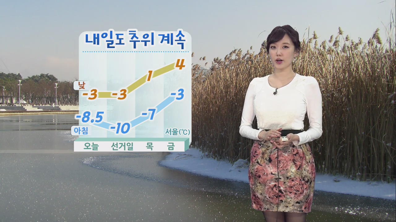 내일도 추위 계속…내일 오전 서울 -10도