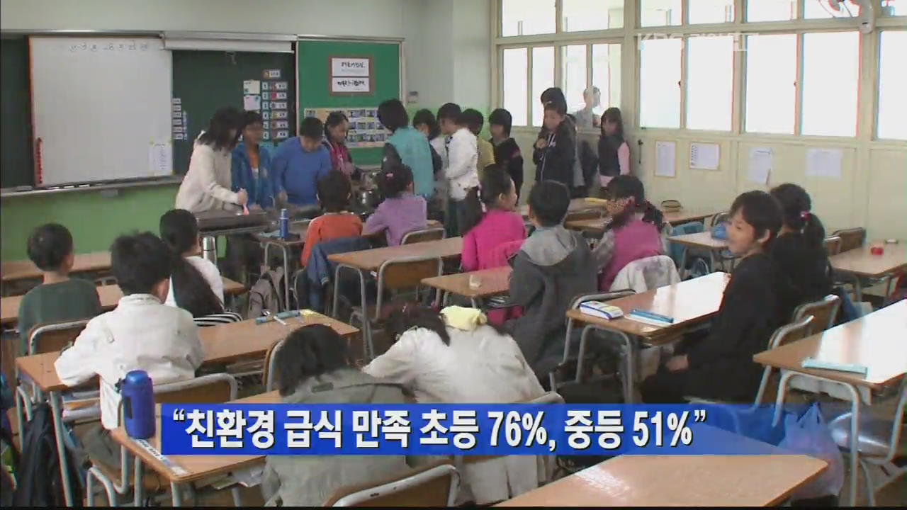 “친환경 급식 만족 초등 76%, 중등 51%”