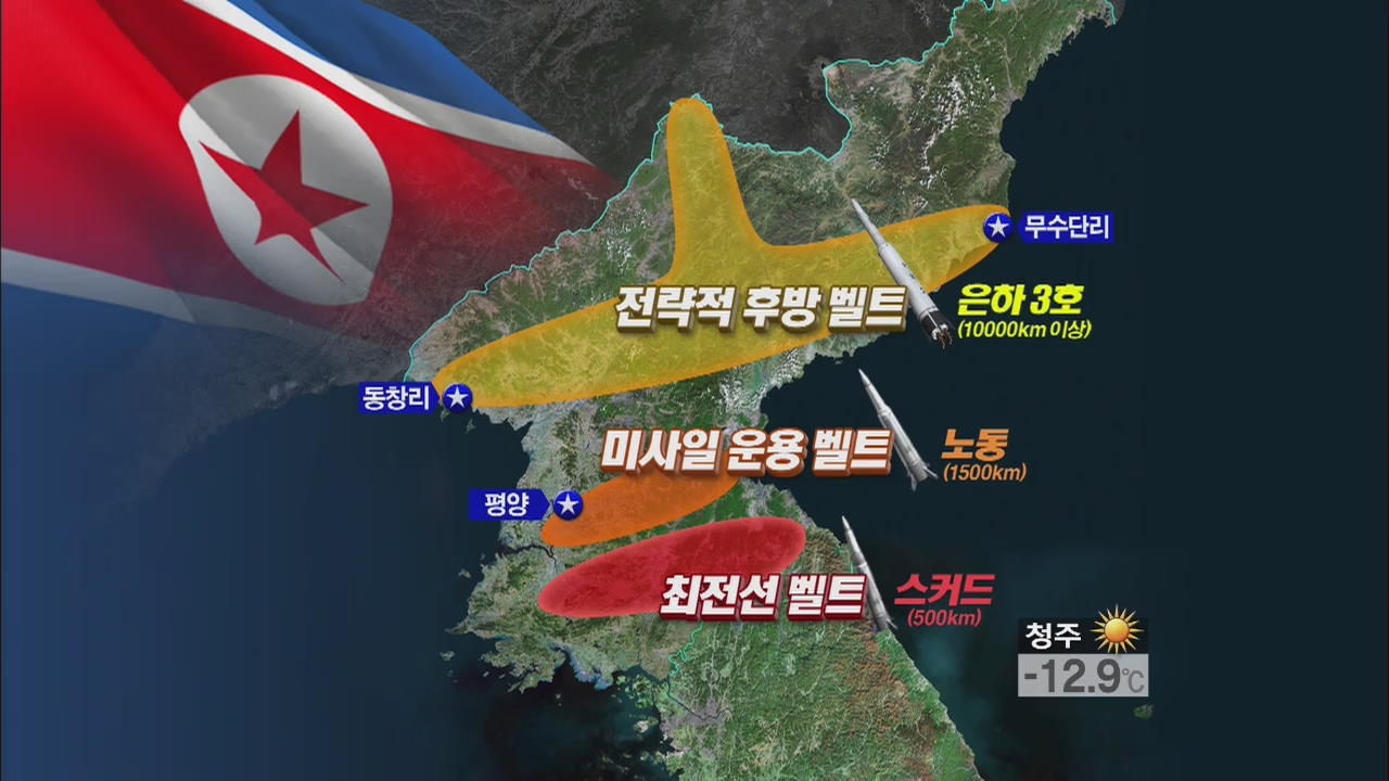 “북한 전역에 ‘3단계 전략 미사일 벨트’ 운용”